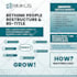 be your social media manager and content creator
