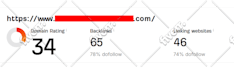 increase domain rating ahrefs DR 70 plus with seo backlinks