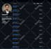 create an amazing github account and upload code file