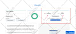 write SEO shopify product description with the title