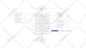 develop software applications for your business needs
