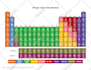 design the 2d 3d 4d signage with production files