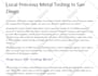 be your professional SEO website content writer