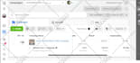 run fb campaign and create unique fb content