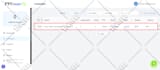 google ads expert for your PPC ads campaigns