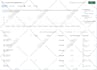 setup facebook pixel, meta conversion API, google ads conversion tracking, ga4