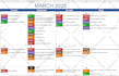 be a virtual assistant as a project manager, agile and business manager