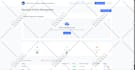 develop ai automations and smart machine learning tools