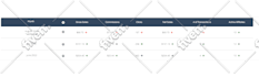 awin, webgains affiliate marketing specialist for sales growth