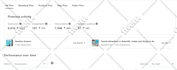design 1000 pins and 100 boards as organic pinterest marketing manager