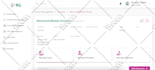 build autonomous ai agents and multi agent workflows