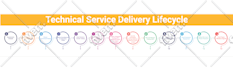 design professional flowcharts, pie charts, and business infographics