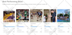 do full management of your instagram