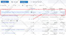 be your facebook ads campaign manager, fb advertisement designer
