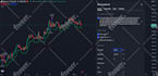backtest your strategy in tradingview using bot
