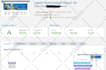 increase wordpress speed optimization for gtmetrix, google page speed insights