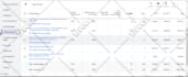 setup optimize and manage your google ads campaign adwords PPC campaign