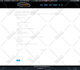 setup and customization wordpress avada theme
