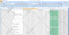 do long tail keyword research and kgr kws research