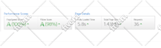 create auto blogging ai chatgpt automated wordpress website