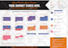 create professional PDF lead magnet, brochure, ebook design
