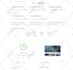fully speed optimize wordpress website and improve load time