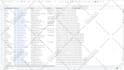 do targeted b2b lead generation and email list building