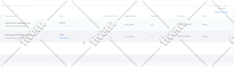 fix your wordpress plugin issues and do custom modifications