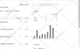 increase and backdate citations to google scholar, write and publish articles