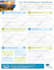 recreate, redesign, and convert PSD, ai, eps, PDF, or png in canva or photoshop