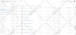 do data entry, excel, CRM, shopify, PDF to excel, ai assisted web research