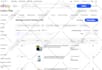 do amazon walmart to ebay dropshipping or shopify trending listings