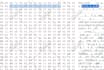 be your unity programmer, unity game development, fix errors or writing scripts