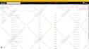 design and set up klaviyo, brevo, mailchimp flows for e commerce email marketing