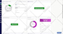 do 250 local SEO citations from yext moz bright local