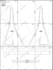 apparel sewing pattern making your project