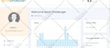 convert HTML to SEO ready wordpress using elementor pro