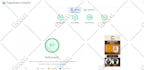 do shopify speed optimization and increase shopify speed