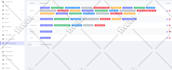 install and setup any codecanyon scripts