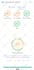 do shopify google page speed optimization for mobile