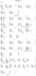 write or transcribe professional chords for your song