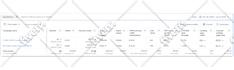 setup and optimize facebook ads campaign