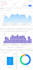 drive UK traffic, keyword targeted organic visitors