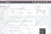 setup your google ads adwords PPC campaign