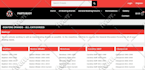 build, design, redesign, develop, update, clone, or customize wordpress website