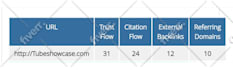 increase trust flow rate majestic url tf 35 plus