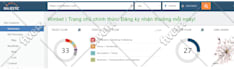 increase domain authority, moz da pa with white hat seo backlinks