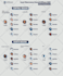 design an outstanding organizational chart, org structure, or organogram
