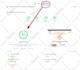 improve your squarespace website page speed within 2 hrs