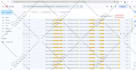 send email manually one by one